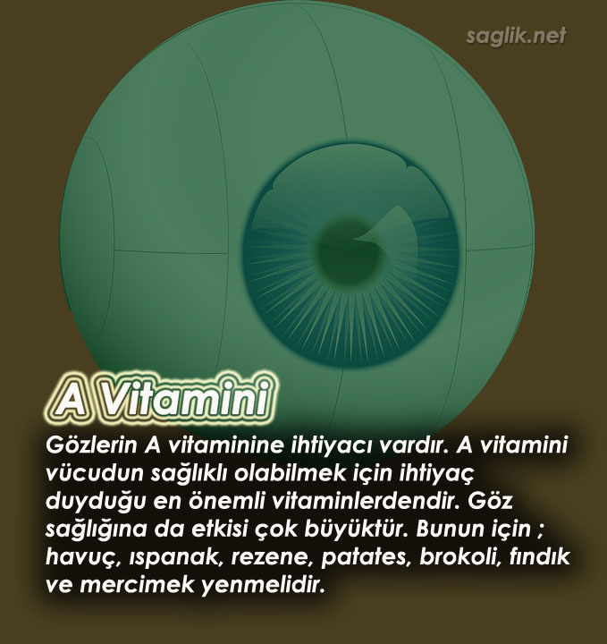 a-vitamini