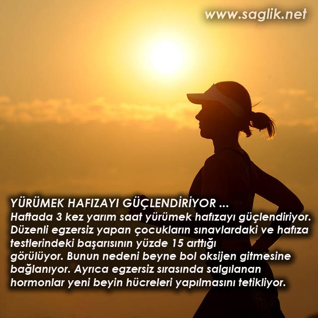 YÜRÜMEK HAFIZAYI GÜÇLENDİRİYOR ... Haftada 3 kez yarım saat yürümek hafızayı güçlendiriyor. Düzenli egzersiz yapan çocukların sınavlardaki ve hafıza testlerindeki başarısının yüzde 15 arttığı görülüyor. Bunun nedeni beyne bol oksijen gitmesine bağlanıyor. Ayrıca egzersiz sırasında salgılanan hormonlar yeni beyin hücreleri yapılmasını tetikliyor.