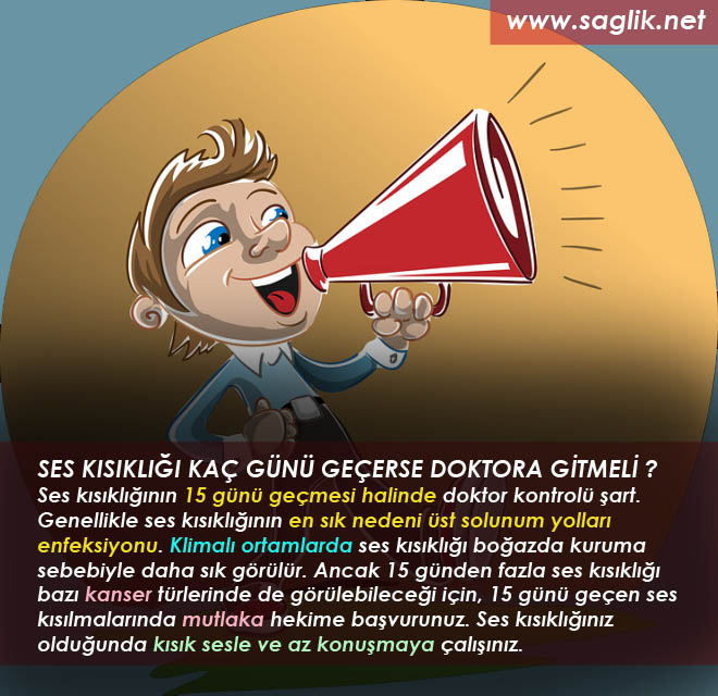 SES KISIKLIĞI KAÇ GÜNÜ GEÇERSE DOKTORA GİTMELİ ? Ses kısıklığının 15 günü geçmesi halinde doktor kontrolüa şart. Genellikle ses kısıklığının en sık nedeni üst solunum yolları enfeksiyonu. Klimalı ortamlarda ses kısıklığı boğazda kuruma sebebiyle daha sık görülür. Ancak 15 günden fazla ses kısıklığı bazı kanser türlerinde de görülebileceği için, 15 günü geçen ses kısılmalarında mutlaka hekime başvurunuz. Ses kısıklığınız olduğunda kısık sesle ve az konuşmaya çalışınız.