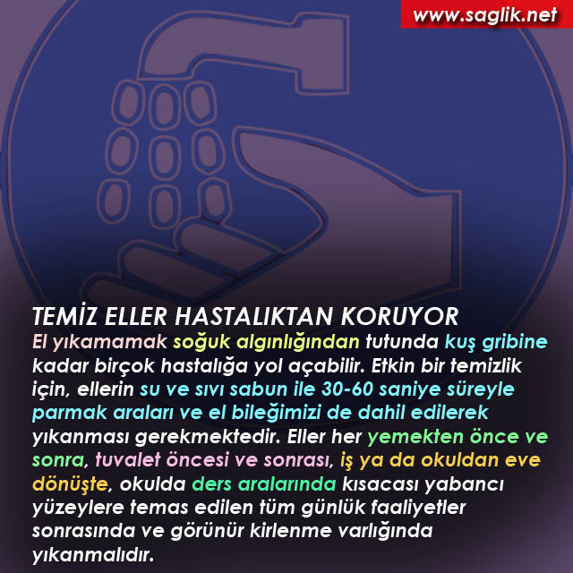 TEMİZ ELLER HASTALIKTAN KORUYOR El yıkamamak soğuk algınlığından tutunda kuş gribine kadar birçok hastalığa yol açabilir. Etkin bir temizlik için, ellerin su ve sıvı sabun ile 30-60 saniye süreyle parmak araları ve el bileğimizi de dahil edilerek yıkanması gerekmektedir. Eller her yemekten önce ve sonra, tuvalet öncesi ve sonrası, iş ya da okuldan eve dönüşte, okulda ders aralarında kısacası yabancı yüzeylere temas edilen tüm günlük faaliyetler sonrasında ve görünür kirlenme varlığında yıkanmalıdır.