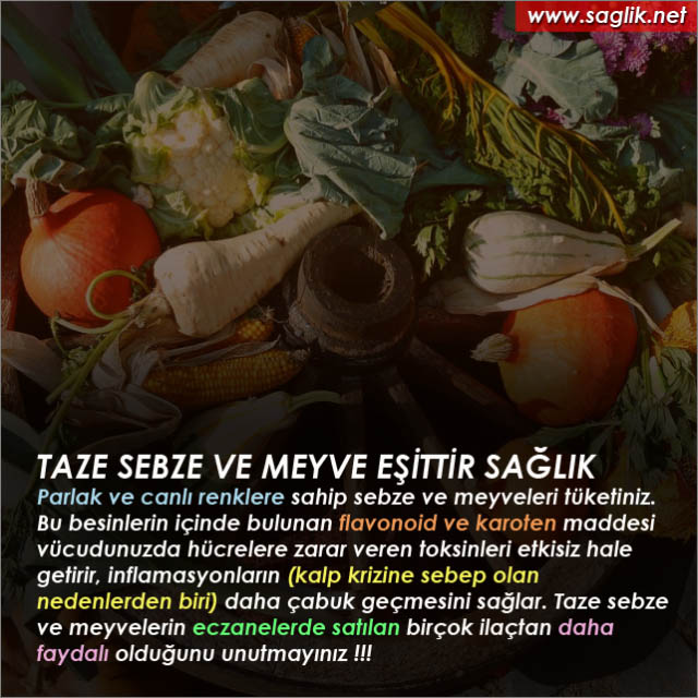 TAZE SEBEZE VE MEYVE EŞİTTİR SAĞLIK Parlak ve canlı renklere sahip sebze ve meyveleri tüketiniz. Bu besinlerin içinde bulunan flavonoid ve karoten maddesi vücudunuzda hücrelere zarar veren toksinleri etkisiz hale getirir, inflamasyonların (kalp krizine sebep olan nedenlerden biri) daha çabuk geçmesini sağlar. Taze sebze ve meyvelerin eczanelerde satılan birçok ilaçtan daha faydalı olduğunu unutmayınız.