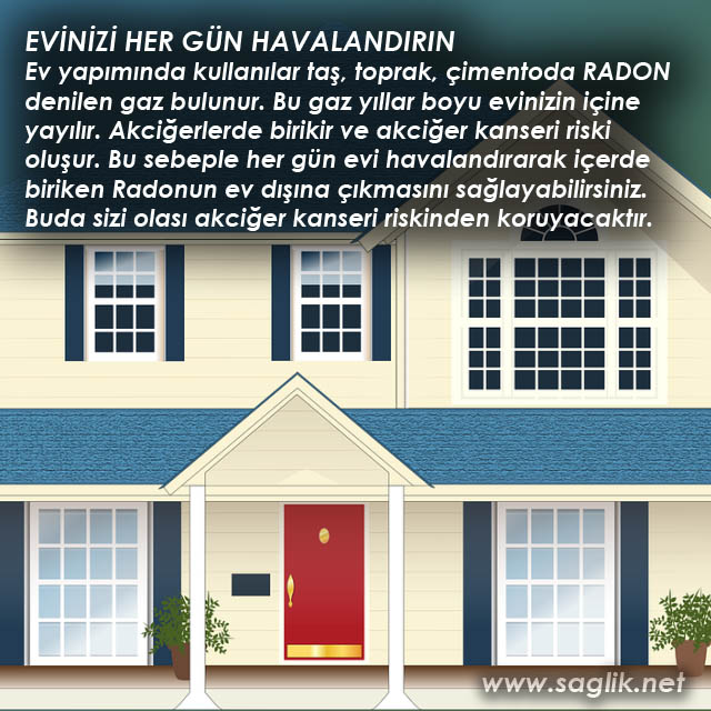 EVİNİZİ HER GÜN HAVALANDIRIN Ev yapımında kullanılar taş, toprak, çimentoda RADON denilen gaz bulunur. Bu gaz yıllar boyu evinizin içine yayılır. Akciğerlerde birikir ve akciğer kanseri riski oluşur. Bu sebeple her gün evi havalandırarak içerde biriken Radonun ev dışına çıkmasını sağlayabilirsiniz. Buda sizi olası akciğer kanseri riskinden koruyacaktır.