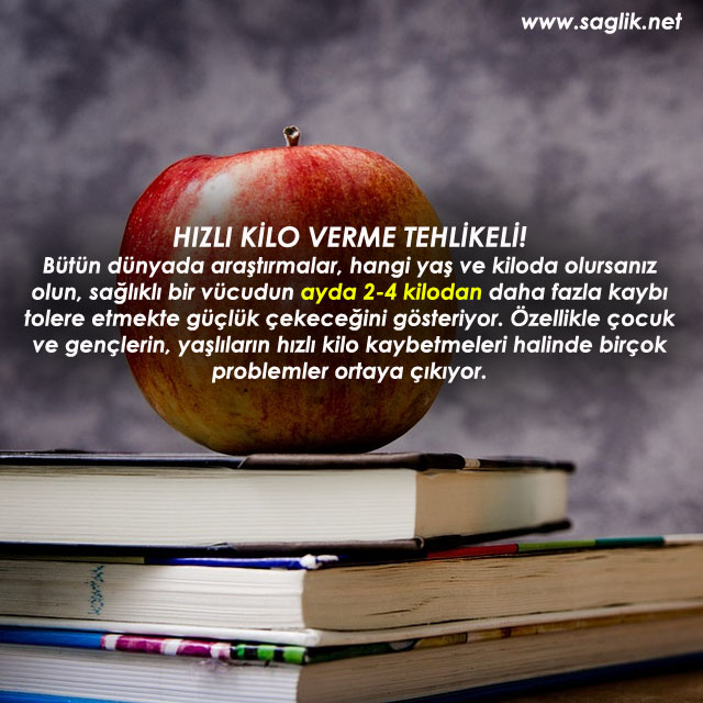 HIZLI KİLO VERME TEHLİKELİ! Bütün dünyada araştırmalar, hangi yaş ve kiloda olursanız olun, sağlıklı bir vücudun ayda 2-4 kilodan daha fazla kaybı tolere etmekte güçlük çekeceğini gösteriyor. Özellikle çocuk ve gençlerin, yaşlıların hızlı kilo kaybetmeleri halinde birçok problemler ortaya çıkıyor.