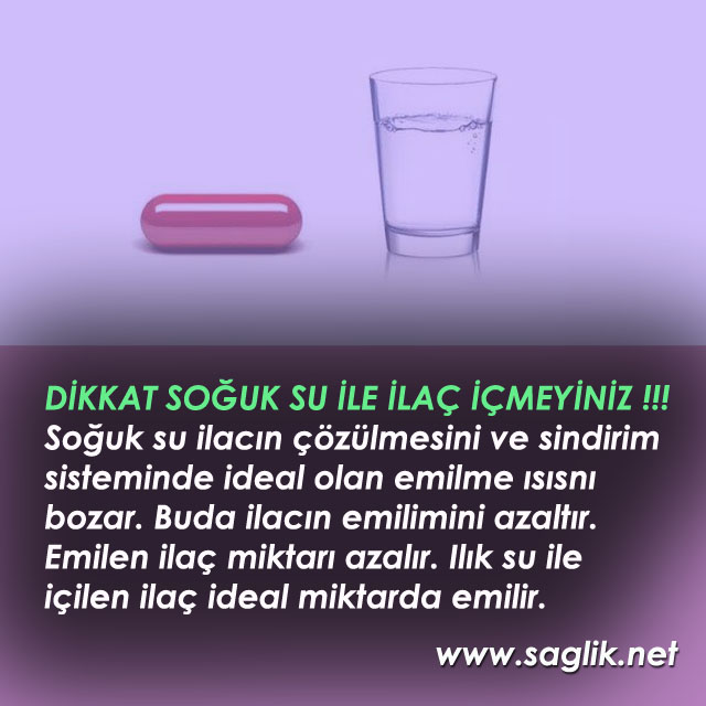 Soğuk su ilacın çözülmesini ve sindirim sisteminde ideal olan emilme ısısnı bozar. Buda ilacın emilimini azaltır. Emilen ilaç miktarını azalır. Ilık su ile içilen ilaç ideal miktarda emilir.