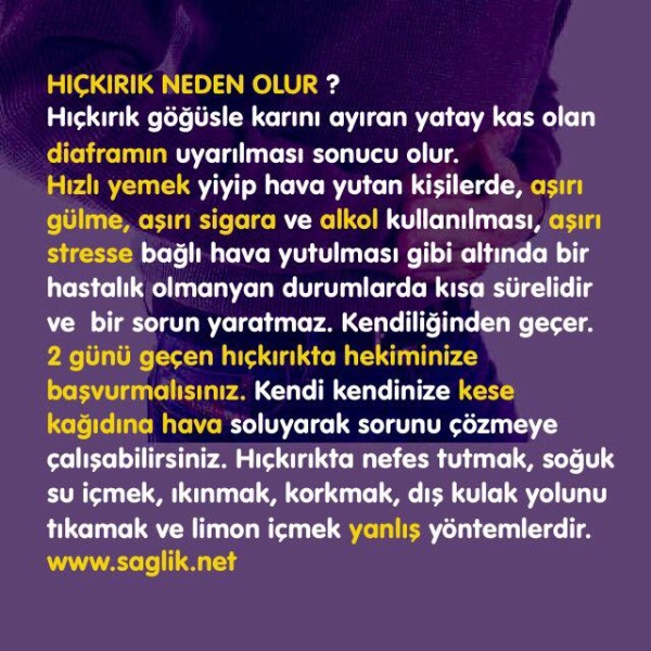 HIÇKIRIK NEDEN OLUR ? Hıçkırık göğüsle karını ayıran yatay kas olan diaframın uyarılması sonucu olur. Hızlı yemek yiyip hava yutan kişilerde, aşırı gülme, aşırı sigara ve alkol kullanılması, aşırı stresse bağlı hava yutulması gibi altında bir hastalık olmanyan durumlarda kısa sürelidir ve bir sorun yaratmaz. Kendiliğinden geçer. 2 günü geçen hıçkırıkta hekiminize başvurmalısınız. Kendi kendinize kese kağıdına hava soluyarak sorunu çözmeye çalışabilirsiniz. Hıçkırıkta nefes tutmak, soğuk su içmek, ıkınmak, korkmak, dış kulak yolunu tıkamak ve limon içmek yanlış yöntemlerdir.