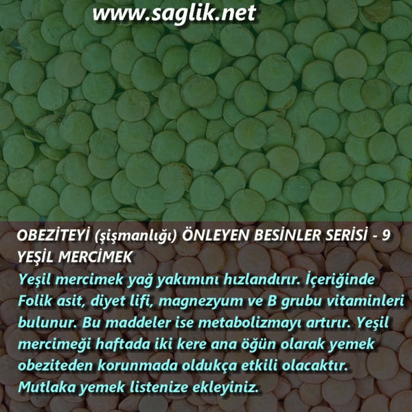 OBEZİTEYİ (şişmanlığı) ÖNLEYEN BESİNLER SERİSİ – 9 YEŞİL MERCİMEK Yeşil mercimek yağ yakımını hızlandırır. İçersinde Folik asit, diyet lifi, magnezyum ve B grubu vitaminleri içerir. Bu besinler metabolizmayı artırır. Yeşil mercimeği haftada iki kere ana öğün olarak yemek obeziteden korunmada oldukça etkili olacaktır. Mutlaka yemek listenize ekleyiniz.