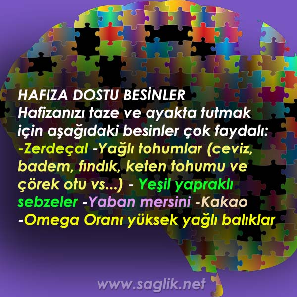 HAFIZA DOSTU BESİNLER Hafizanınız taze ve ayakta tutmak için aşağıdaki besinler çok faydalı: -Zerdeçal -Yağlı tohumlar (ceviz, badem, fındık, keten tohumu ve çörek otu vs...) - Yeşil yapraklı sebzeler -Yaban mersini -Kakao -Omega Oranı yüksek yağlı balıklar -Yumurta sarısı -Kemik suyu