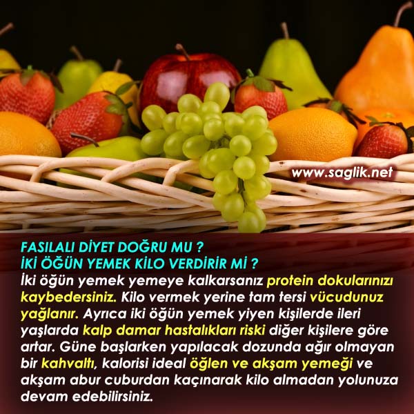 FASILALI DİYET DOĞRU MU ? İKİ ÖĞÜN YEMEK KİLO VERDİRİR Mİ ? İki öğün yemek yemeye kalkarsanız protein dokularınızı kaybedersiniz. Kilo vermek yerine tam tersi vücudunuz yağlanır. Ayrıca iki öğün yemek yiyen kişilerde ileri yaşlarda kalp damar hastalıkları riski diğer kişilere göre artar. Güne başlarken yapılacak dozunda ağır olmayan bir kahvaltı, kalorisi ideal öğlen ve akşam yemeği ve akşam abur cuburdan kaçınarak kilo almadan yolunuza devam edebilirsiniz.