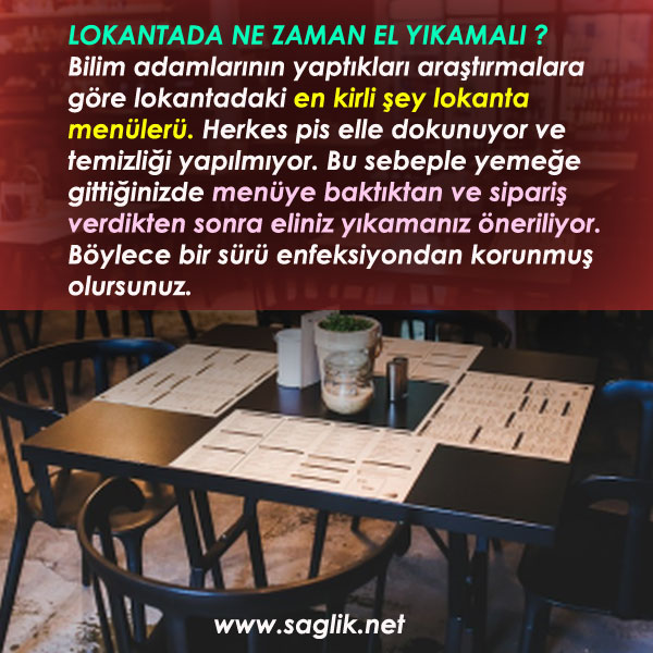 LOKANTADA NE ZAMAN EL YIKAMALI ? Bilim adamlarının yaptıkları araştırmalara göre lokantadaki en kirli şey lokanta menülerü. Herkes pis elle dokunuyor ve temizliği yapılmıyor. Bu sebeple yemeğe gittiğinizde menüye baktıktan ve sipariş verdikten sonra eliniz yıkamanız öneriliyor. Böylece bir sürü enfeksiyondan korunmuş olursunuz. www.saglik.net